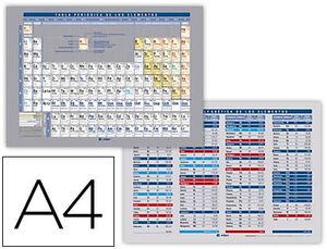 TABLA PERIODICA DE ELEMENTOS IMPRESA A DOBLE CARA PLASTIFICADA DINA A4