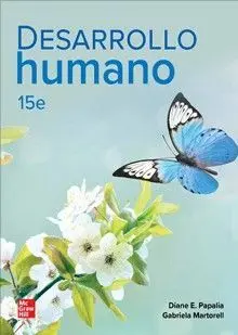 Desarrollo Humano