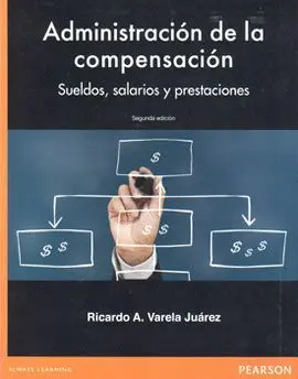 Administracion de la Compensacion