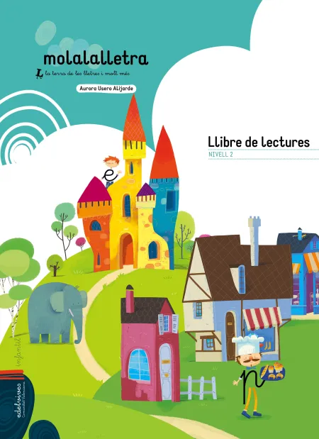 Molalalletra. Nivell 2