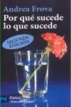 Por qué Sucede lo que Sucede