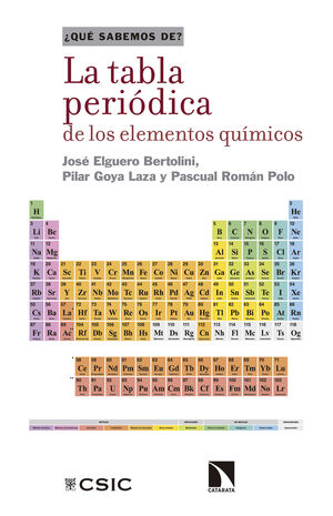 INTRODUCCIÓN A LOS COMPUESTOS DE COORDINACIÓN Y ORGANOMETÁLICOS