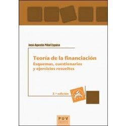 TEORÍA DE LA FINANCIACIÓN