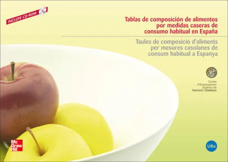 Tablas de Composicion de Alimentos por Medidas Caseras de Consumo Habitu Al