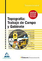 Topografía
