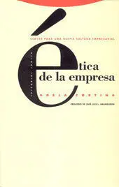 Ética de la Empresa