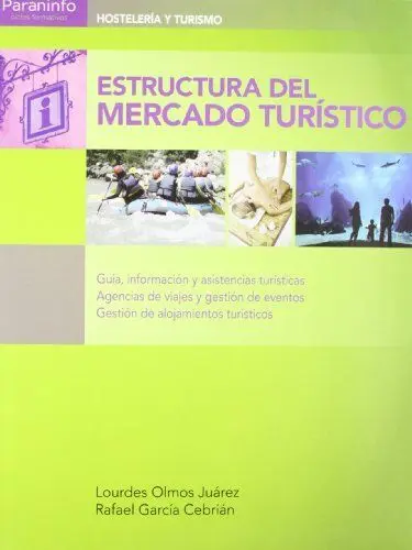 Estructura del Mercado Turístico
