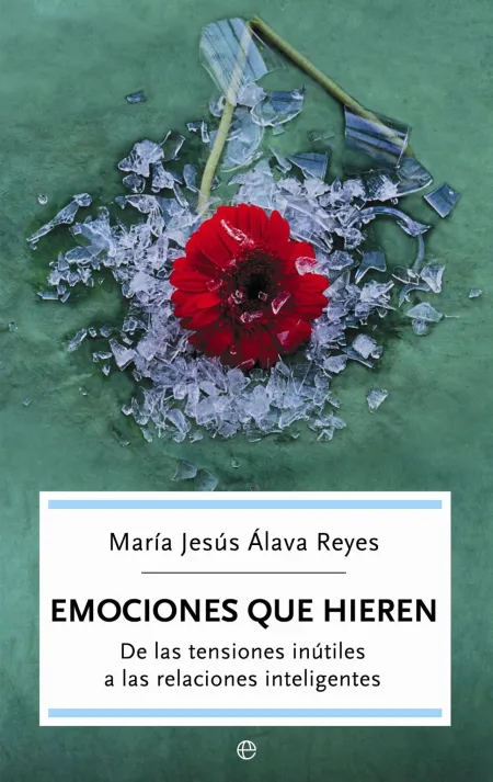 Emociones que Hieren