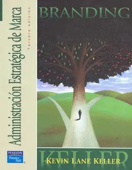 Administracion Estrategica de Marca