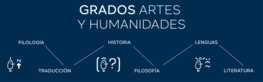 Artes y Humanidades