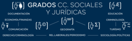 Ciencias Sociales y Juridicas