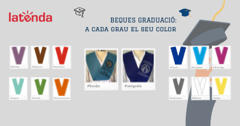 Colores becas de graduación